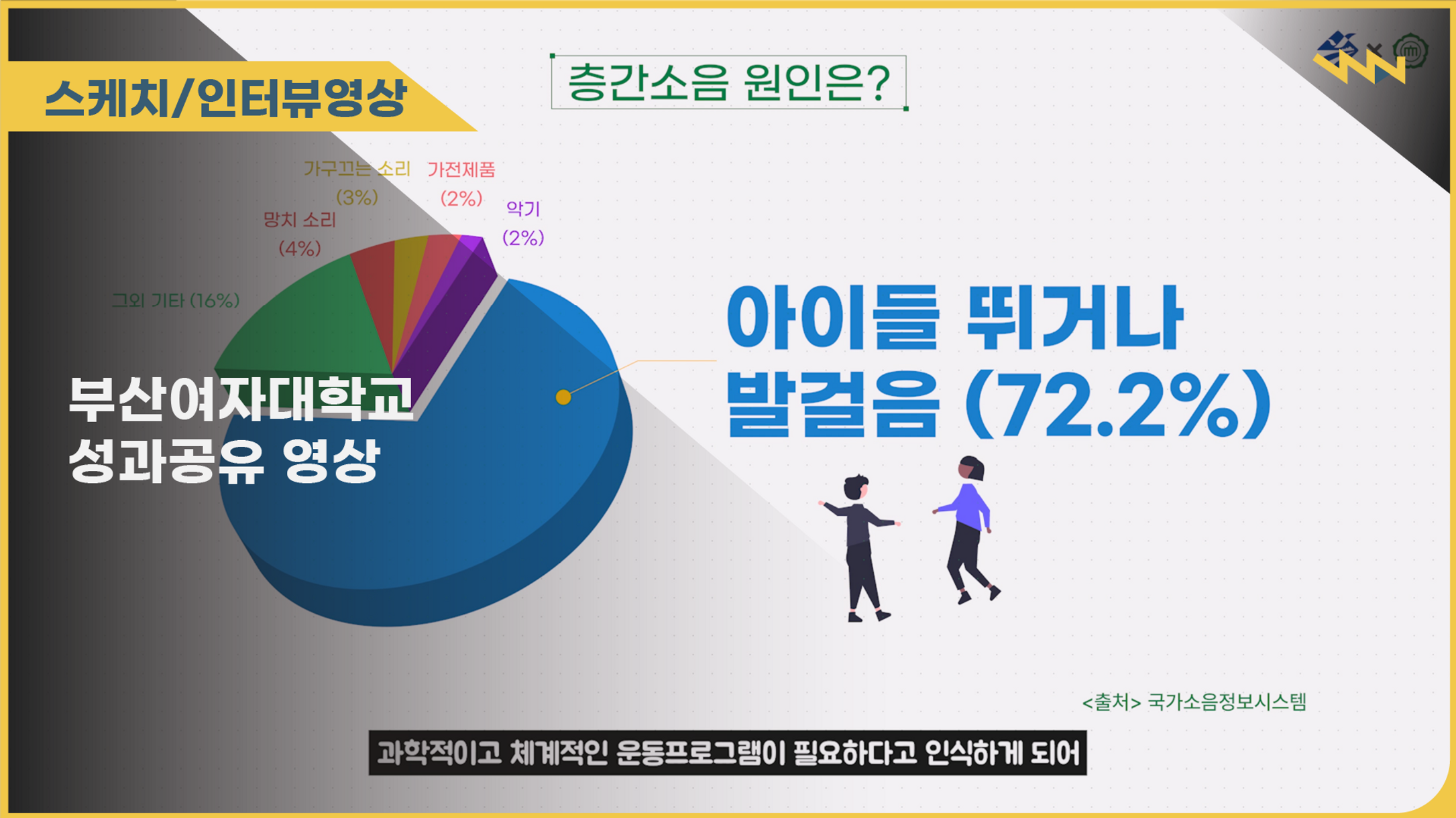 부산여자대학교 성과 공유 영상